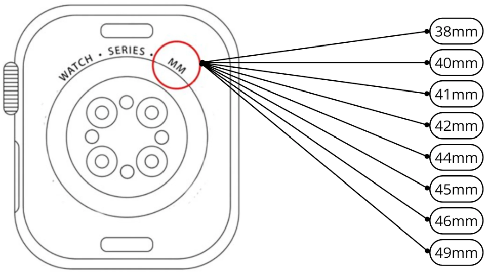Apple Watch — Größentabelle